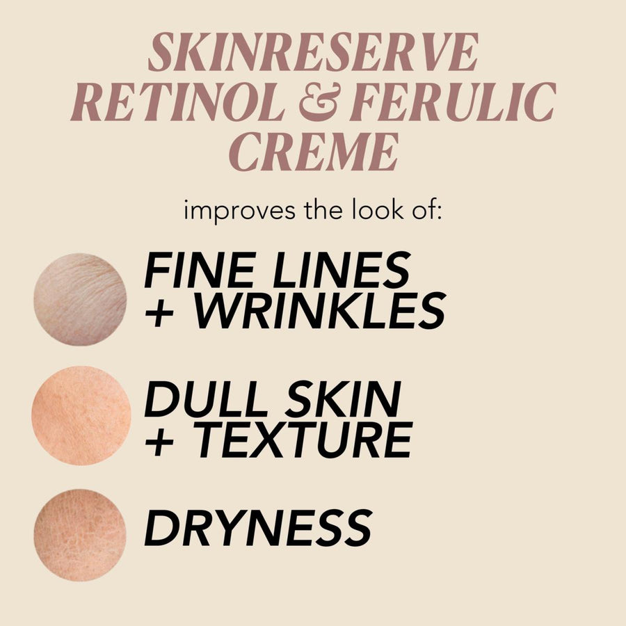 Nakery Beauty SkinReserve Retinol+Ferulic Face & Body Créme Auto-Ship