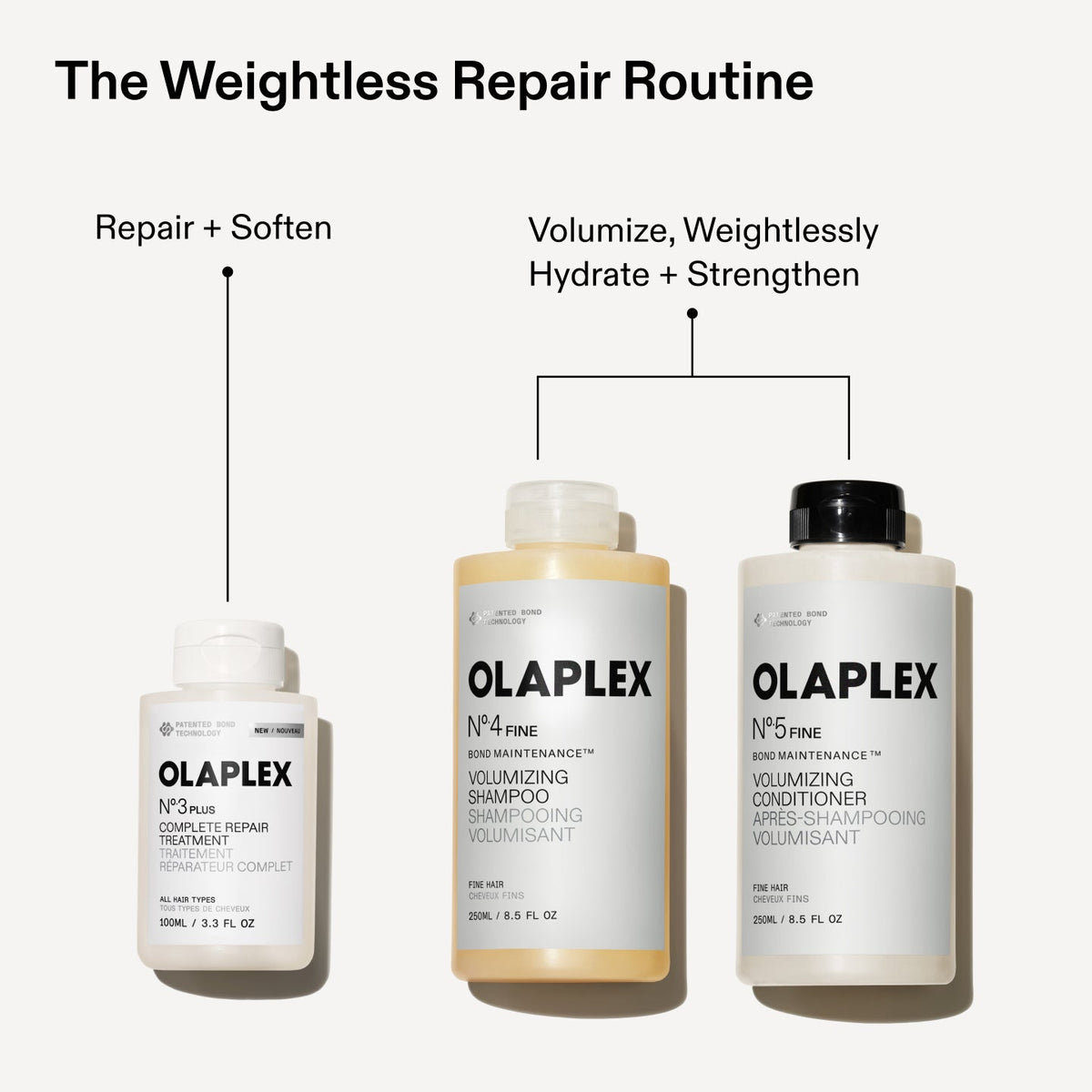 Olaplex No. 4 Fine Bond Maintenance Volumizing Shampoo (8.5 oz)